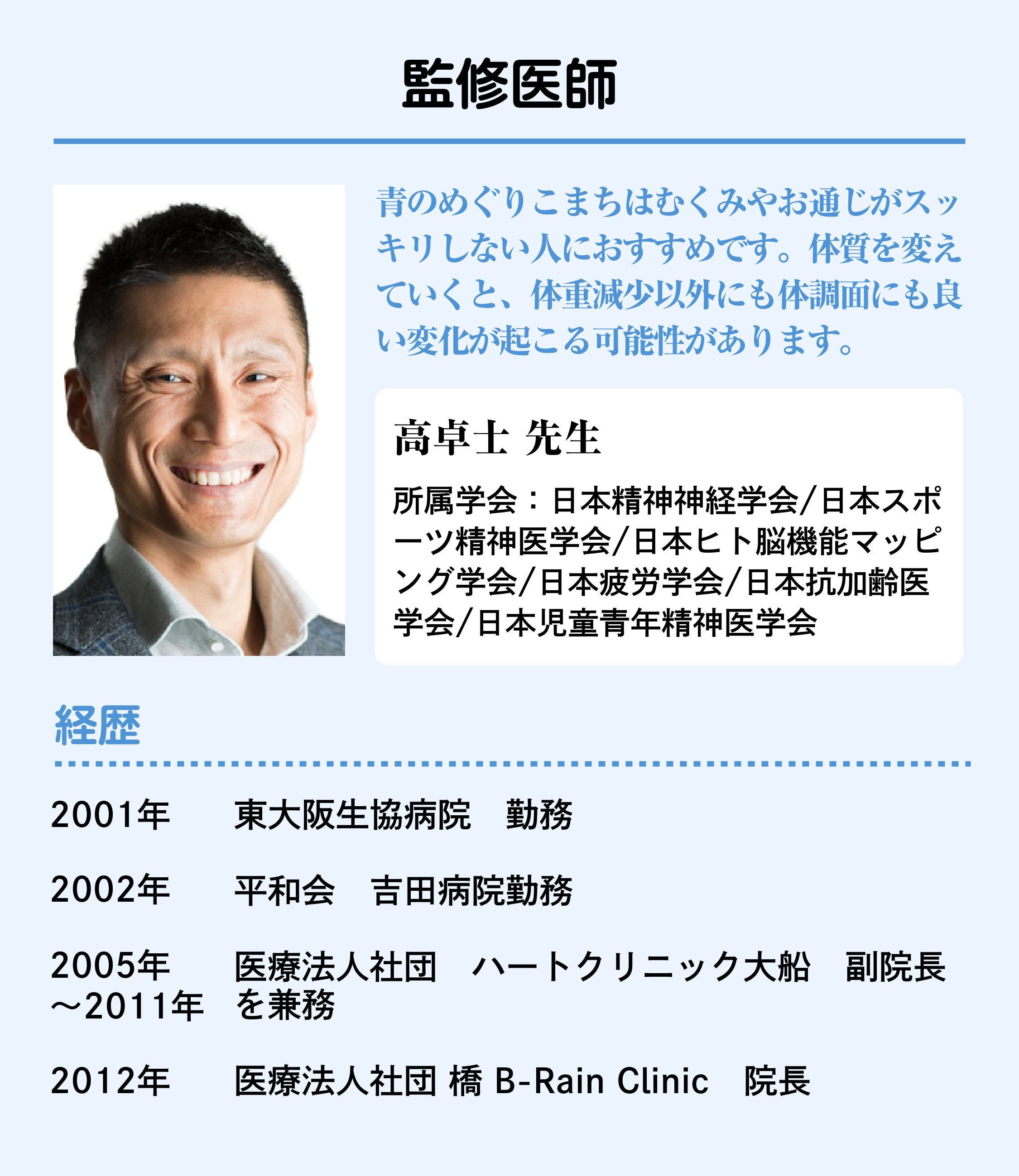 高卓士先生