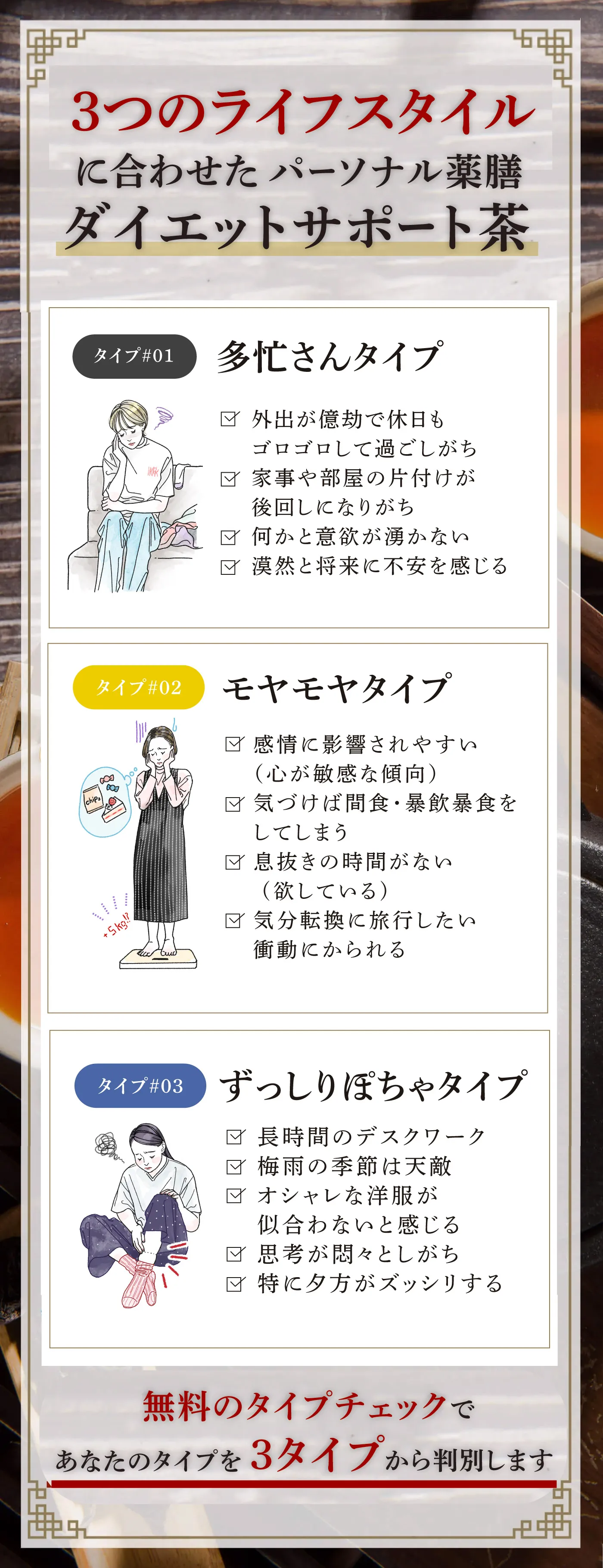 ３つの体質に合わせた、パーソナル和漢ダイエットサポート茶「虚弱太り体質」「ストレス太り体質」「むくみ太り体質」の方に適したパーソナル和漢ダイエットサポート茶「めぐりこまち」