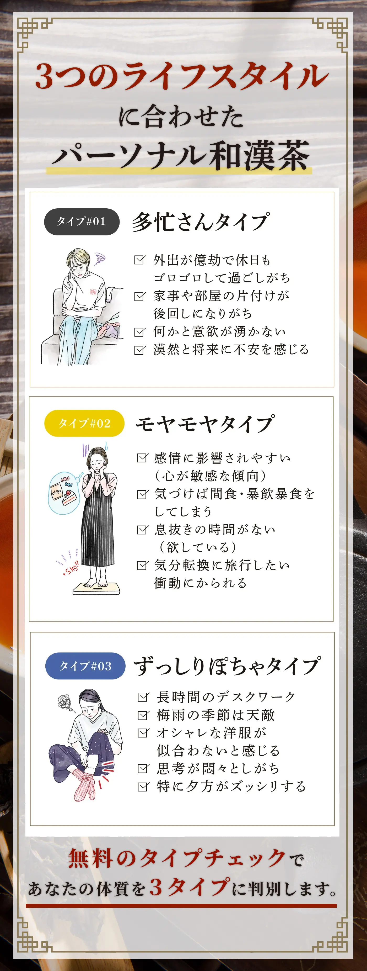３つの体質に合わせた、パーソナル和漢ダイエットサポート茶「虚弱太り体質」「ストレス太り体質」「むくみ太り体質」の方に適したパーソナル和漢ダイエットサポート茶「めぐりこまち」